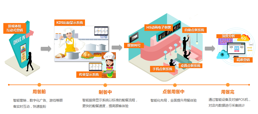 Z6¡¤×ðÁú¡¸Öйú¡¹¹Ù·½ÍøÕ¾