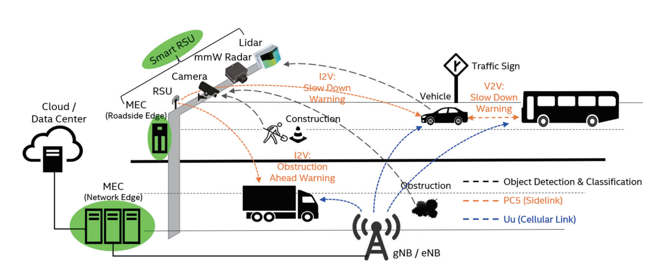 Z6���������й����ٷ���վ
