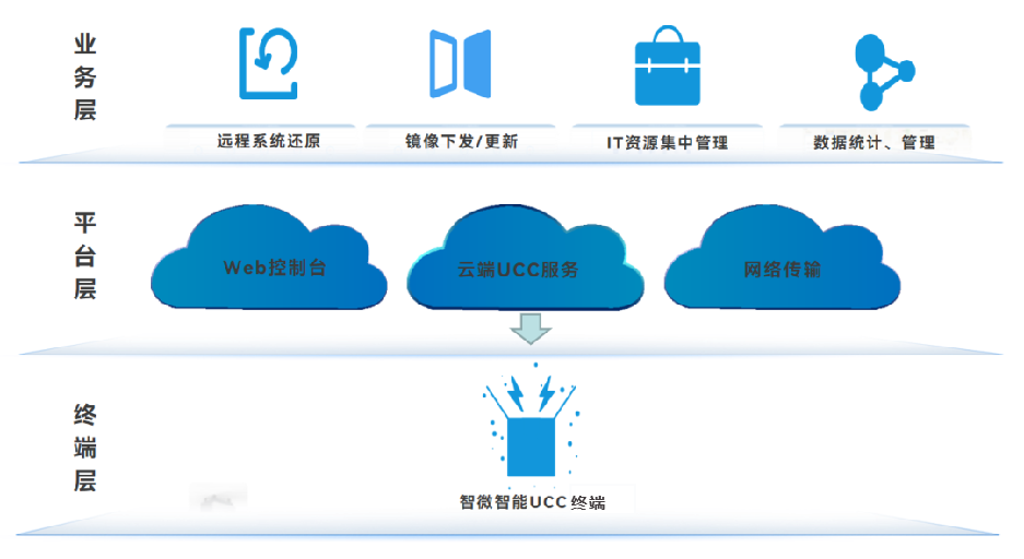 Z6¡¤×ðÁú¡¸Öйú¡¹¹Ù·½ÍøÕ¾