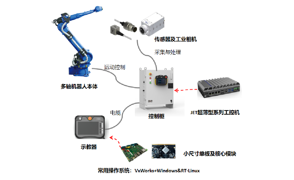 Z6¡¤×ðÁú¡¸Öйú¡¹¹Ù·½ÍøÕ¾