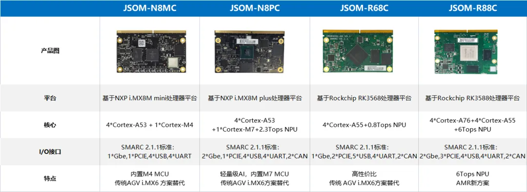 Z6¡¤×ðÁú¡¸Öйú¡¹¹Ù·½ÍøÕ¾