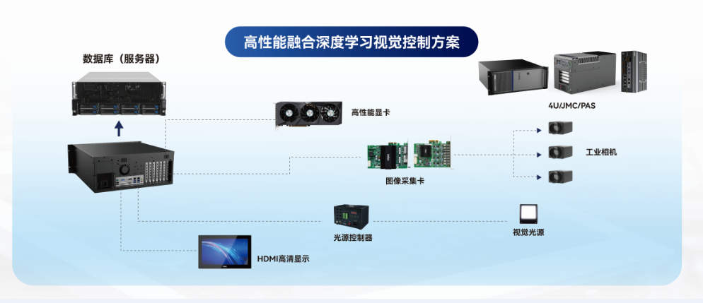 Z6���������й����ٷ���վ