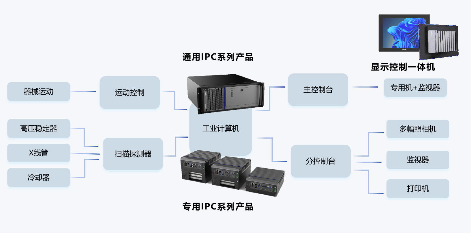 Z6·尊龙「中国」官方网站