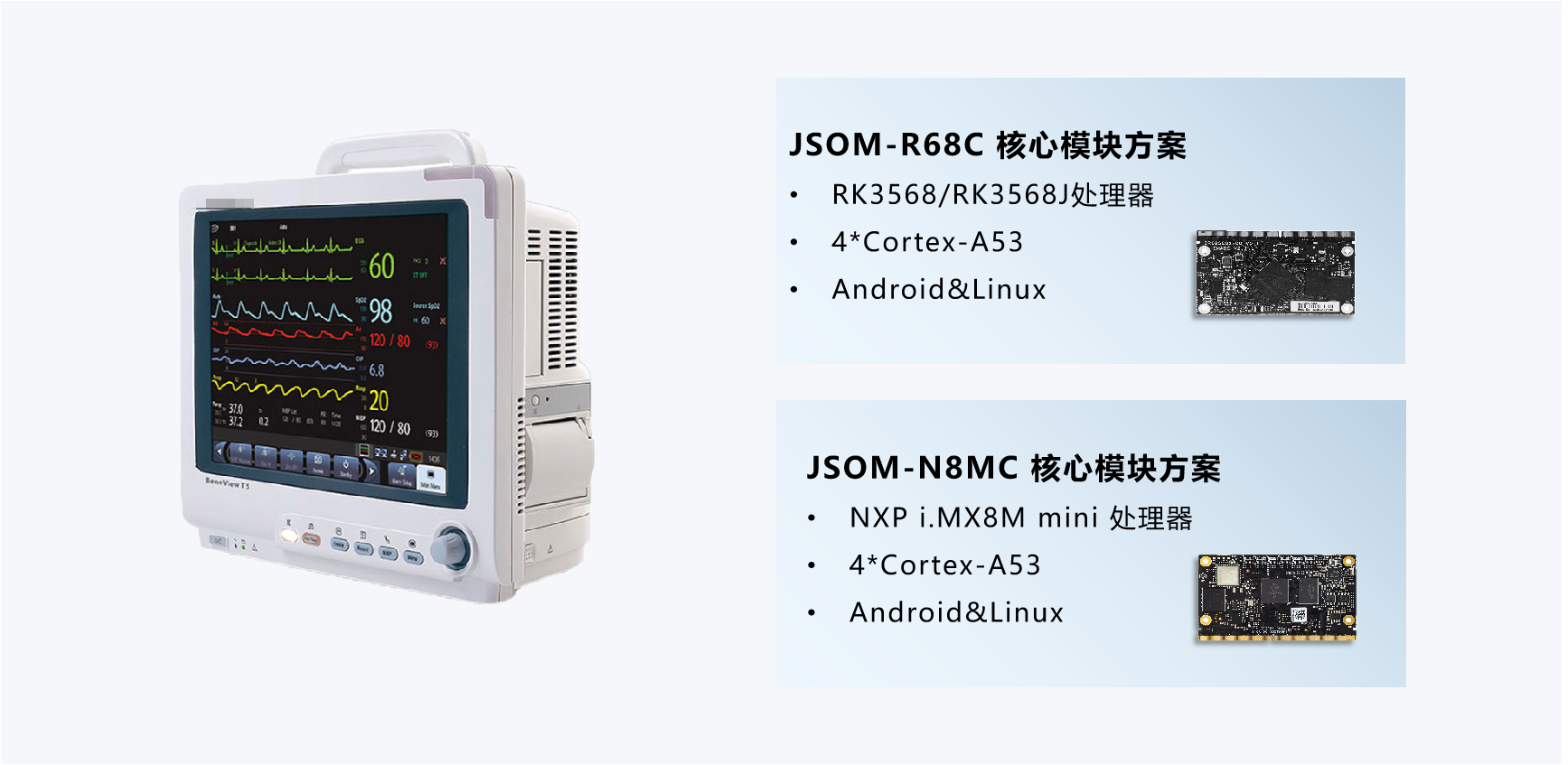 Z6·尊龙「中国」官方网站