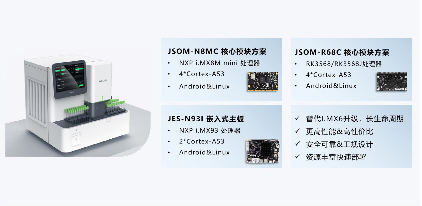 Z6·尊龙「中国」官方网站