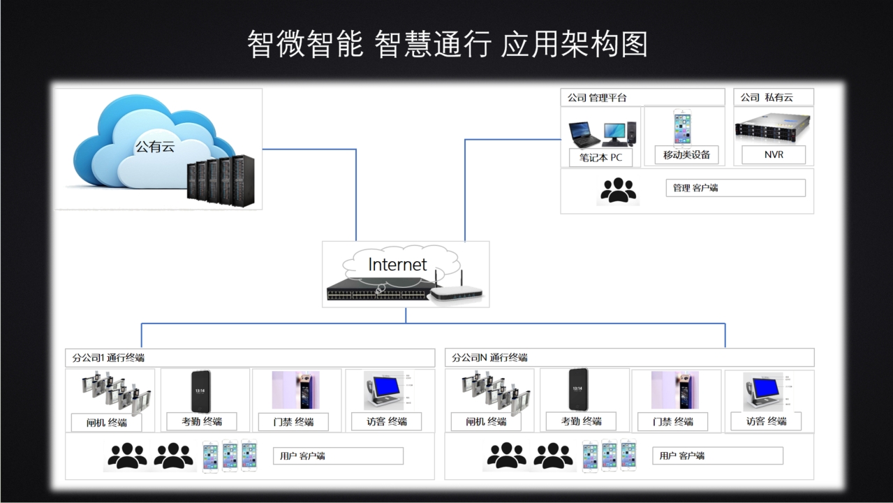 Z6·尊龙「中国」官方网站
