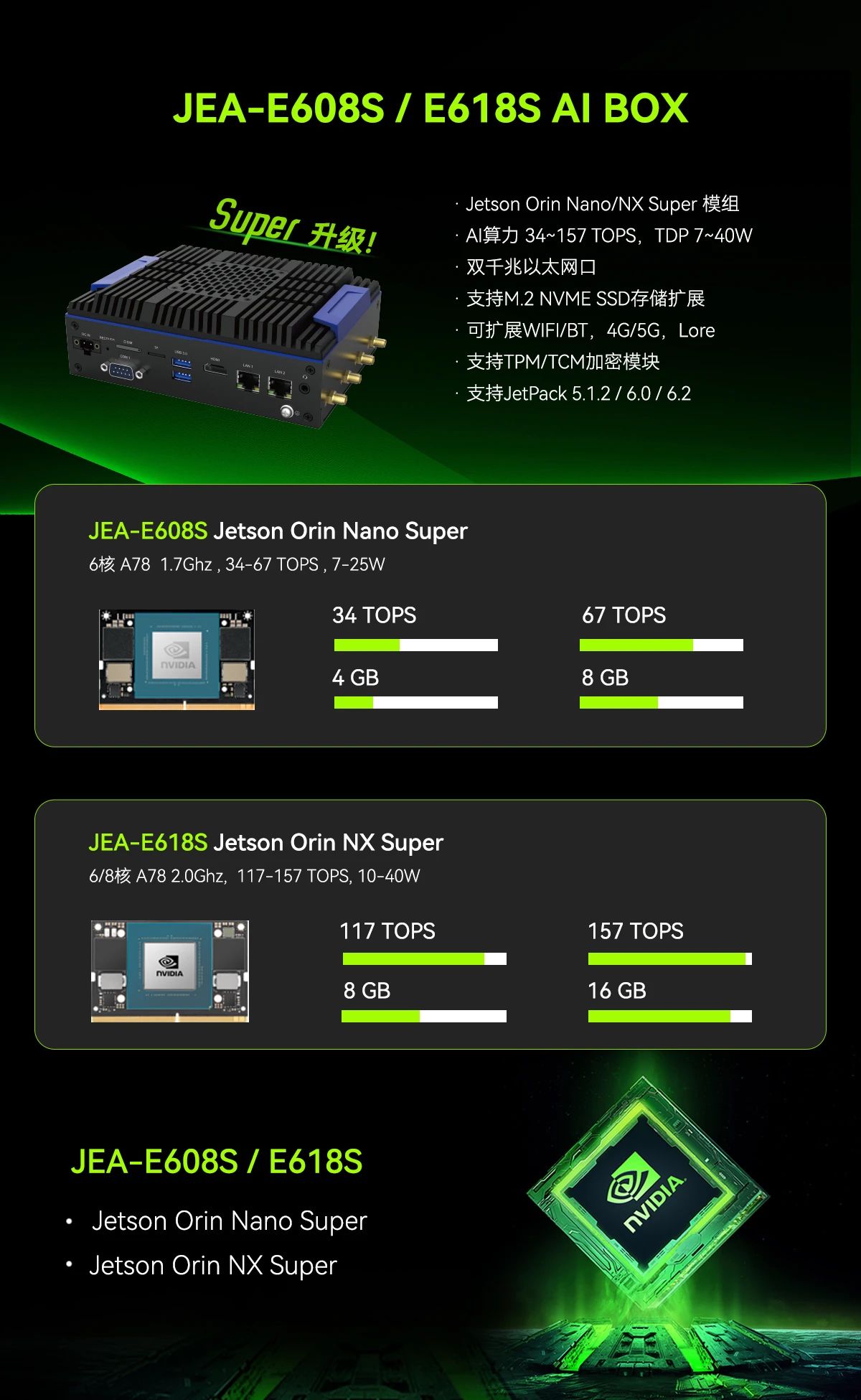 Z6���������й����ٷ���վ